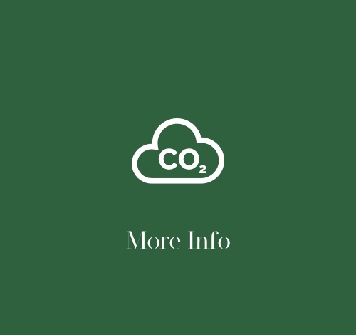 CO2